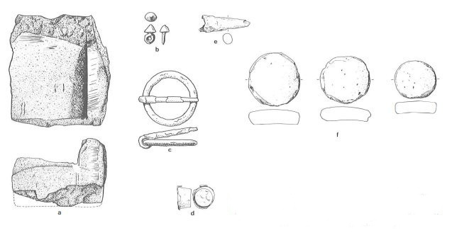 a. Het gootje van de piscina; 
b. Tinnen knoopje; 
c. Bronzen gesp, met een kem van leem; 
d. Loden kogel van een haakbus; 
e. Pijlpunt; 
f. Schijfjes (projectielen?).